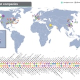 The World's 100 Biggest Companies By Market Cap, Mapped