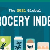 The Cost Of Groceries Around The World, Mapped