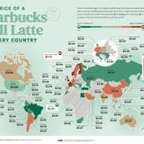 How Expensive Are Starbucks Lattes Around The World? These Data Visualizations Break It Down