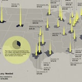 The Salary You Need To Make In Order To Buy A Home In Different American Cities, Visualized