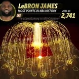 Every Single Shot LeBron James Made On His Way To Becoming The NBA's Leading Scorer
