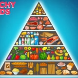 How Did The American Food Pyramid Become A Thing?