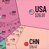 The $105 Trillion World Economy, Visualized