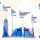 The Tallest Fictional Buildings, Visualized