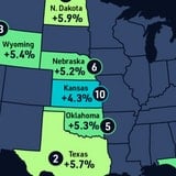 The US States With The Largest Real GDP Growth, Mapped