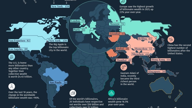 The Global Billionaire Population, Mapped