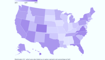 US States Ranked From Best To Worst According To A Poll, Visualized