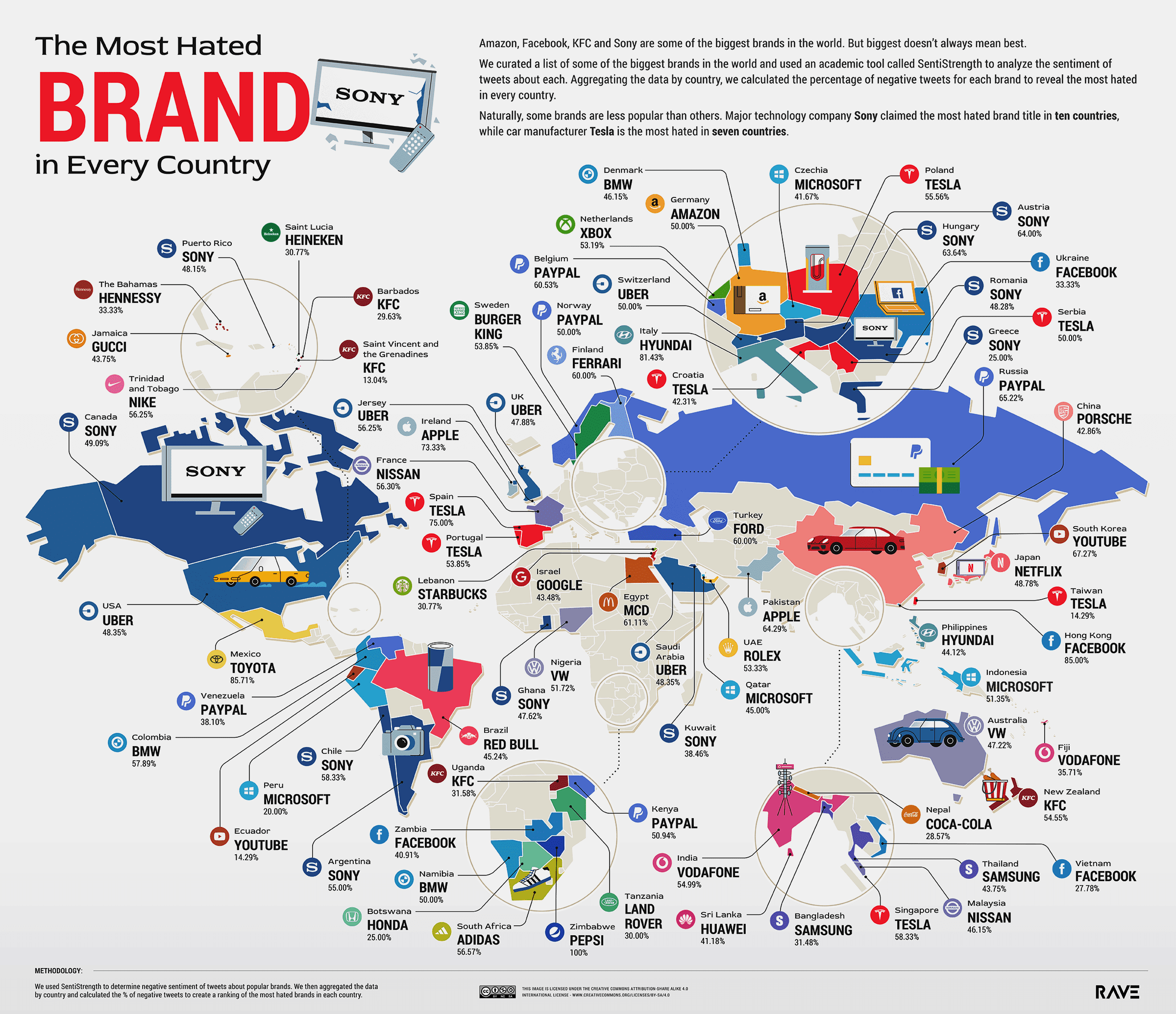 The Most Hated Brand In Every Country, Visualized Digg