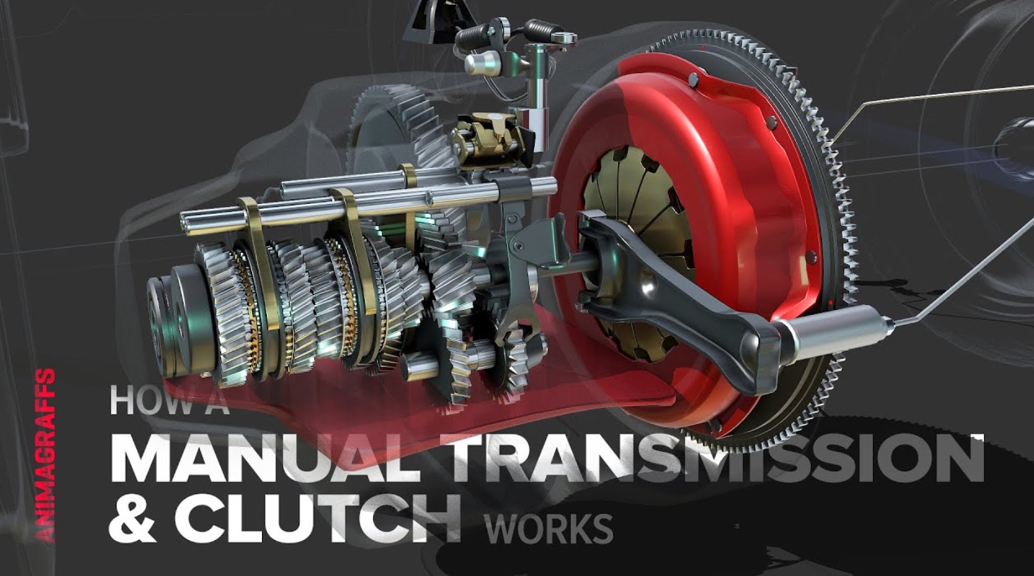The Best Explanation For How A Manual Transmission And Clutch Works | Digg
