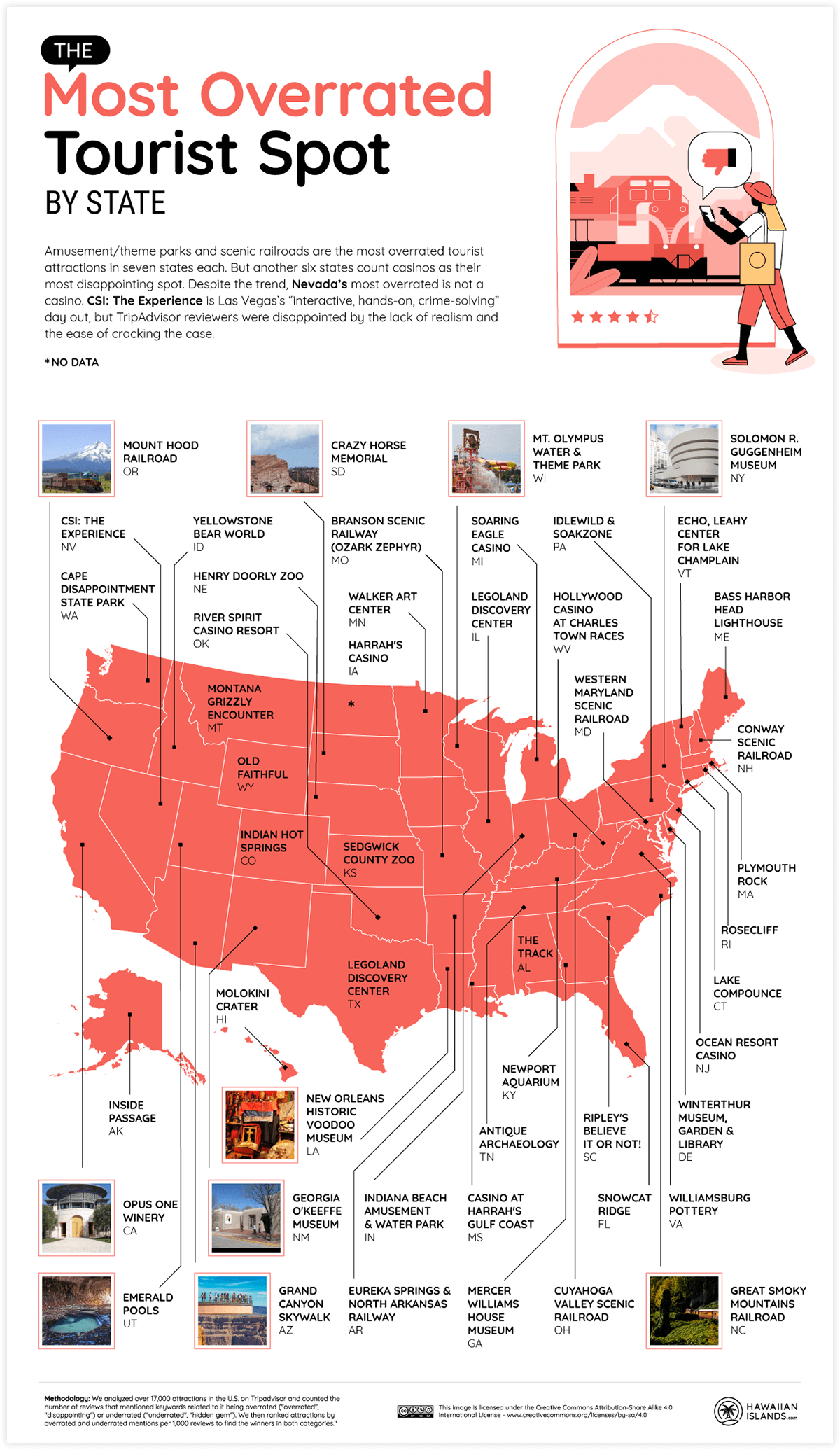 The Most Overrated (And Underrated) Tourist Attractions In America, Mapped