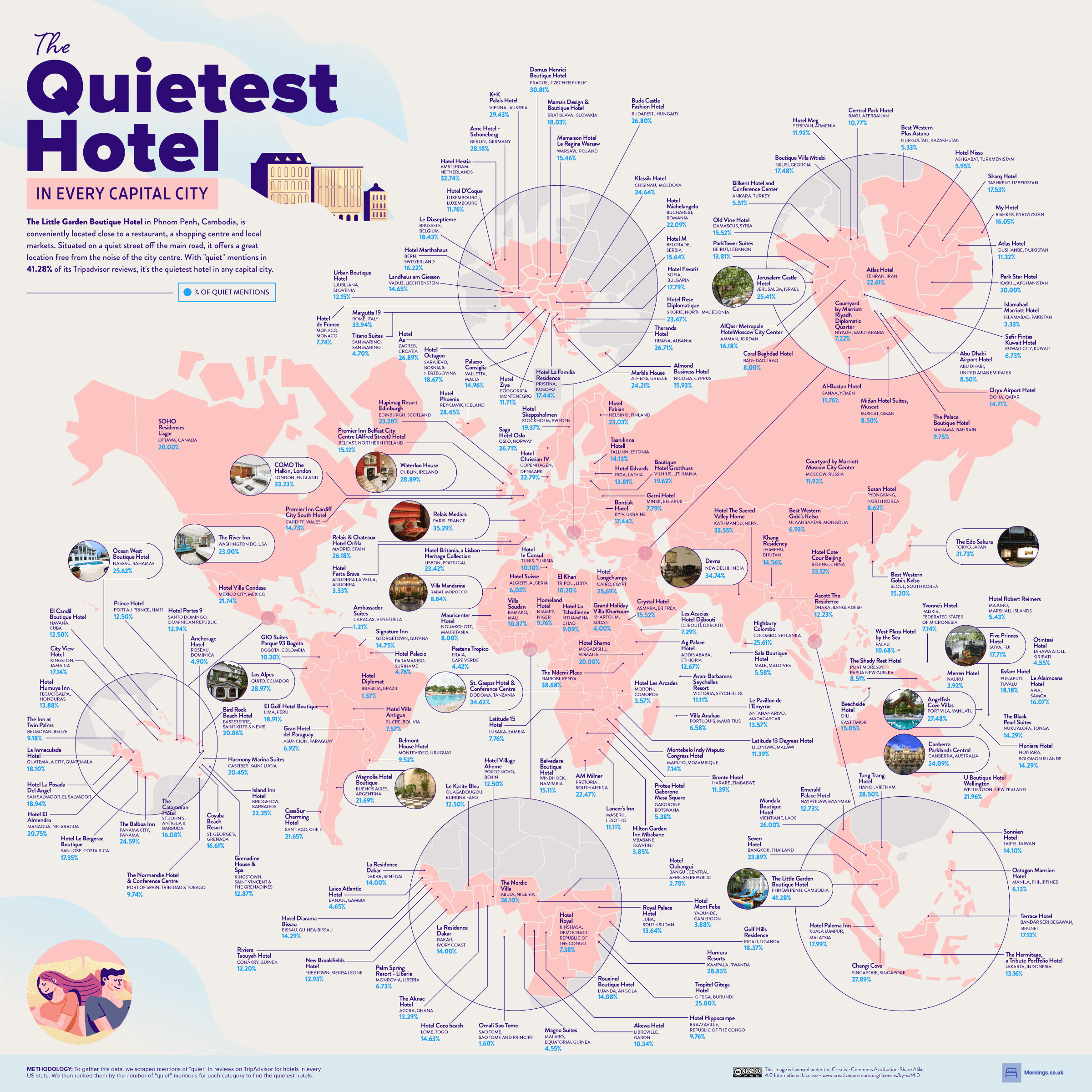 The Quietest Resort In Each Capital Round The World, Mapped