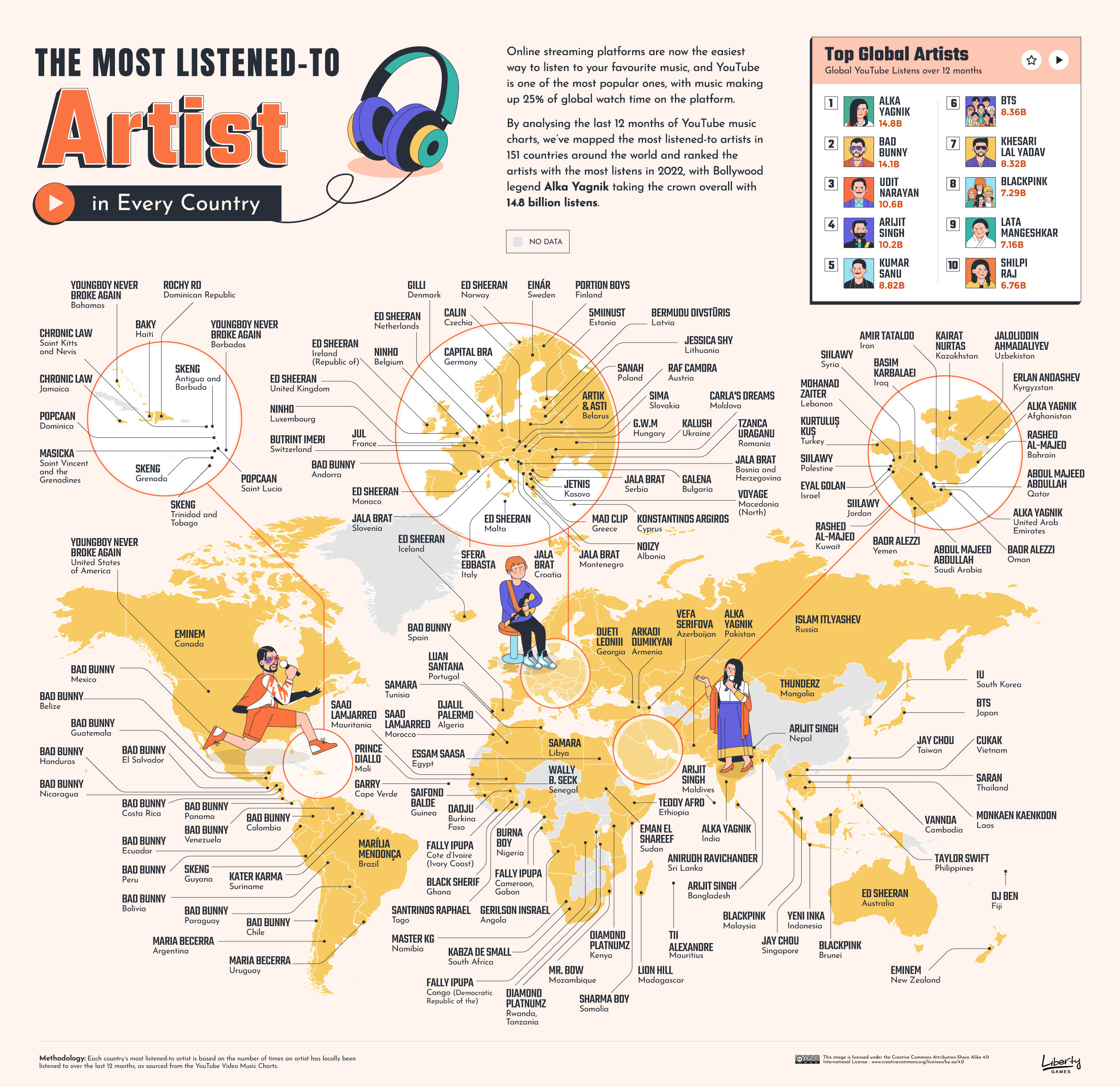 most listened artist countries