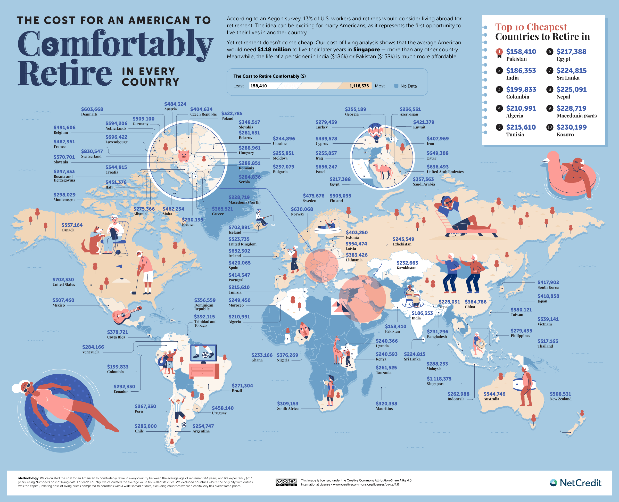 cost of retirement world in american dollars map