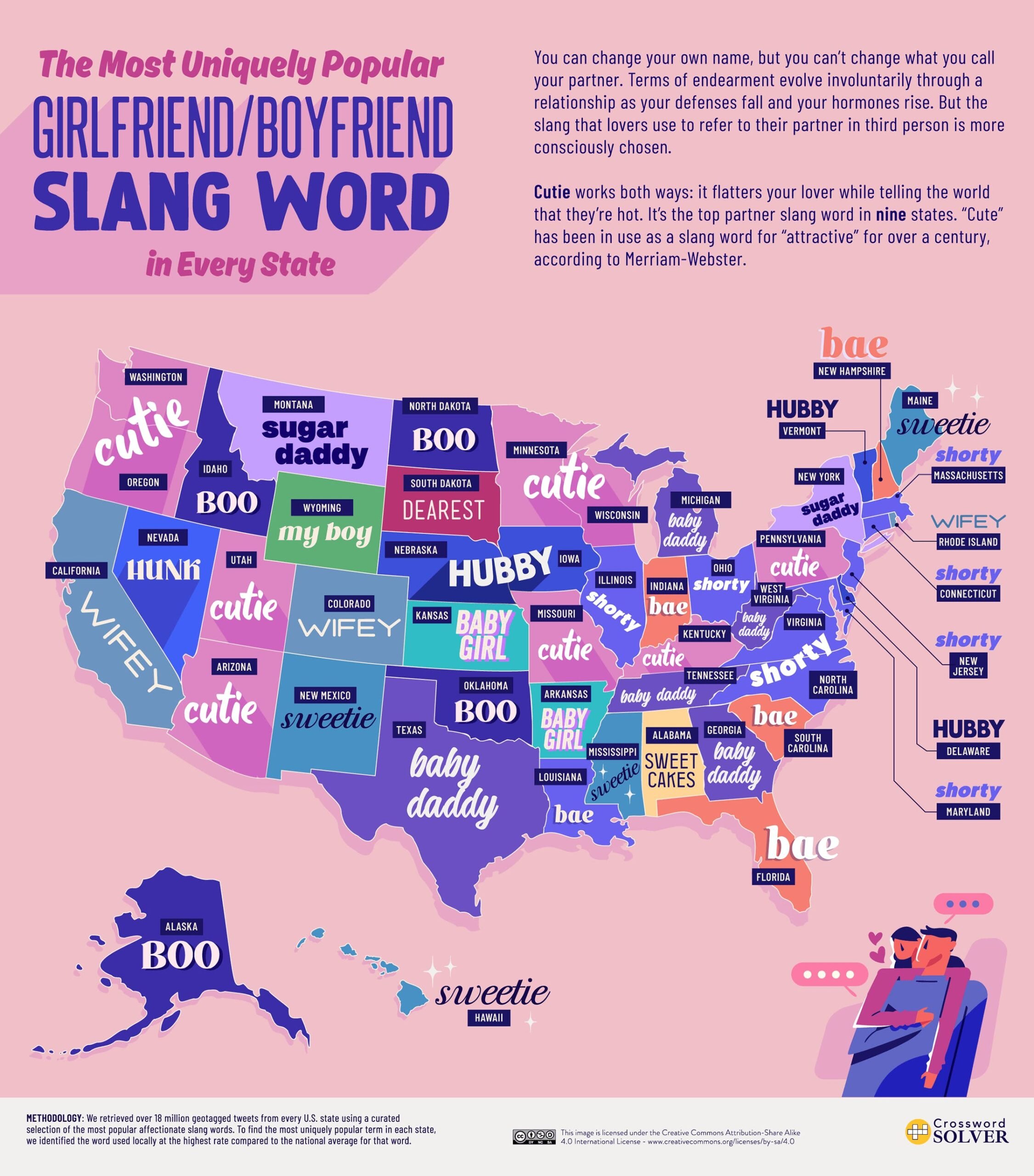 American States' Most Popular Slang Words, Mapped Digg