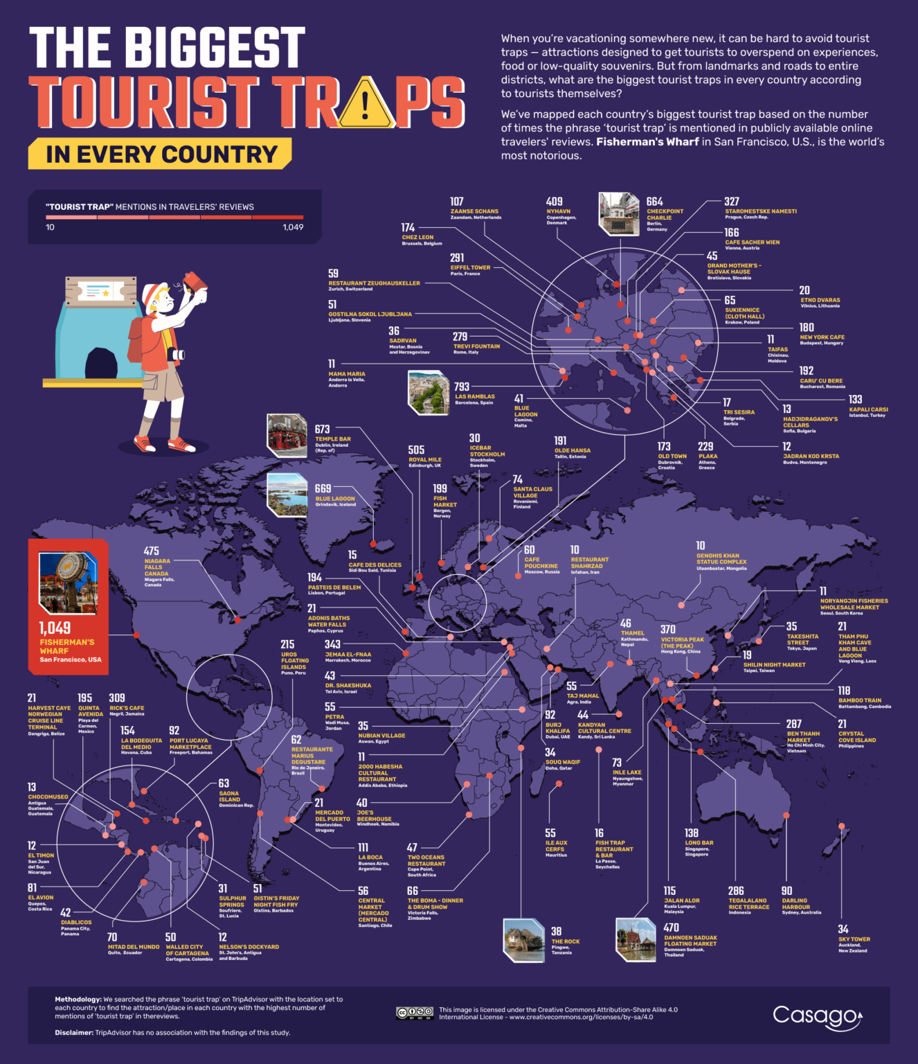 100 biggest tourist traps